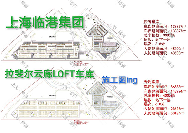 广元G60科创云廊LOFT专利车库（上海博普授权）